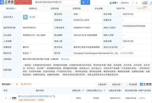 山外山2.7億設(shè)生物材料子公司,含新型膜材料制造業(yè)務(wù)
