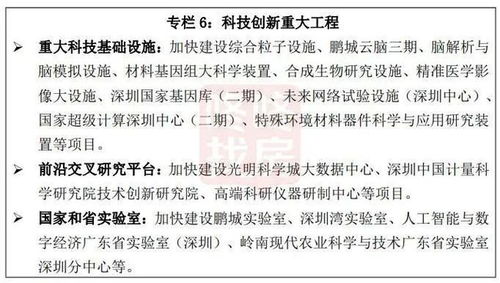 重磅 十四五正式發布 深圳未來15年所有重大規劃都在這里